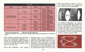 1970 Oldsmobile Cutlass Manual-48.jpg